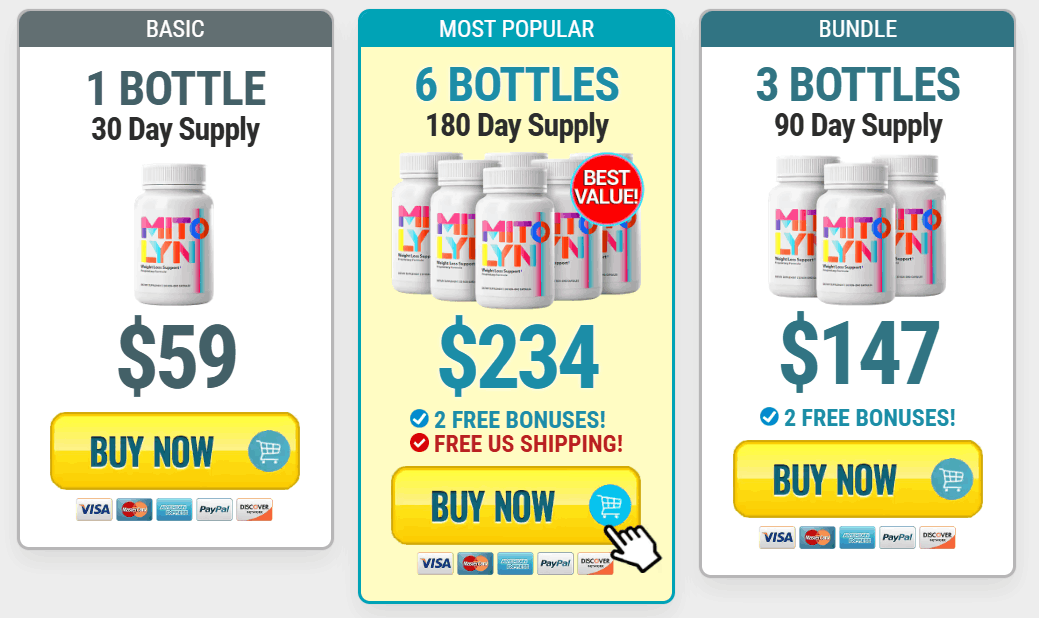 Mitolyn Official Website Buy Online Pricing